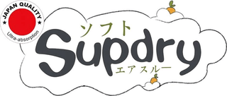 Supdry